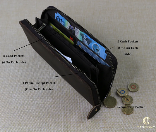 Display of Women's Zip Wallet Dark Brown