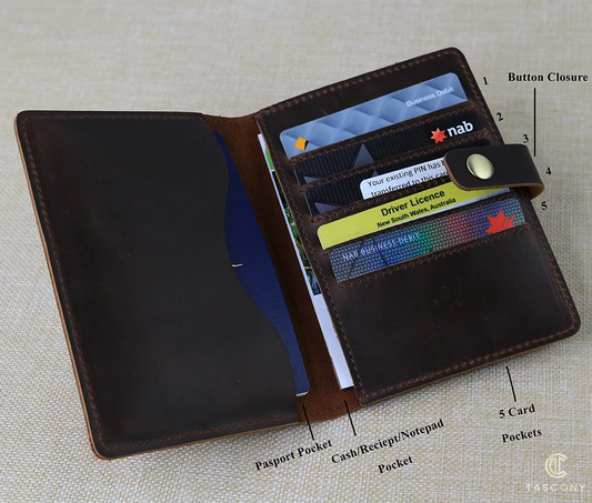 Display of Travel Wallet Dark Brown