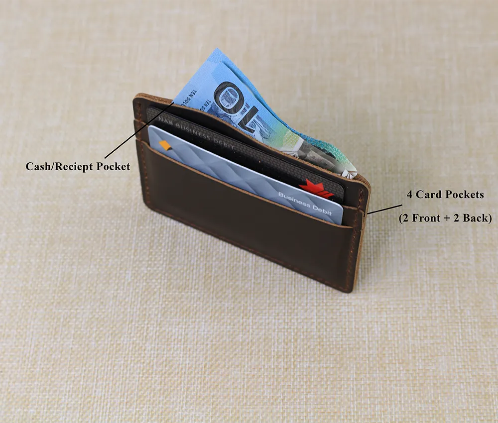 Infographics of Card Holder Womens and Mens
