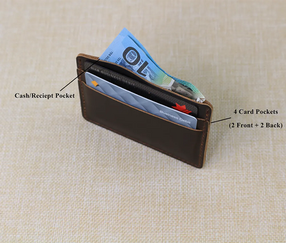 Infographics of Card Holder Womens and Mens