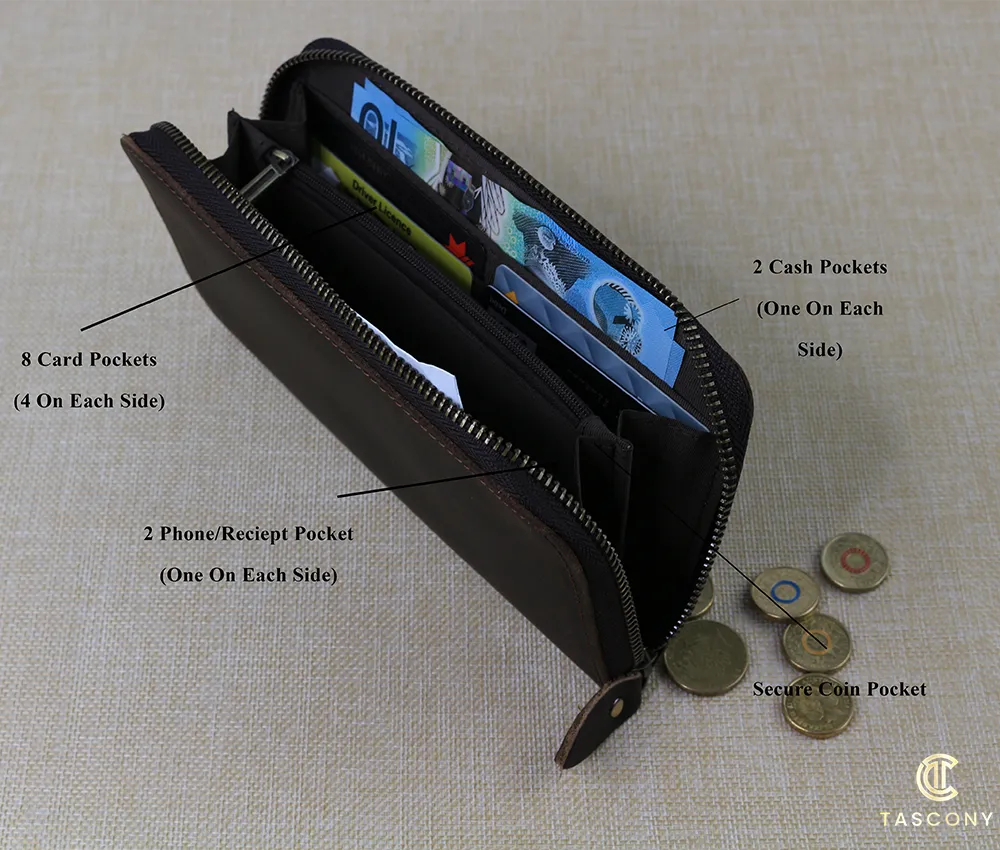 Display of Women's Zip Wallet Dark Brown