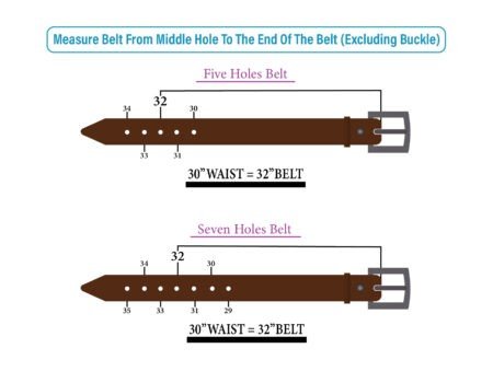You can have a look on Belt Measurement guide to know size of your Belt